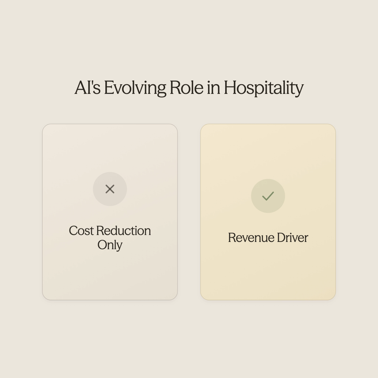 Before and after comparison showing AI evolution from support-only to revenue driver