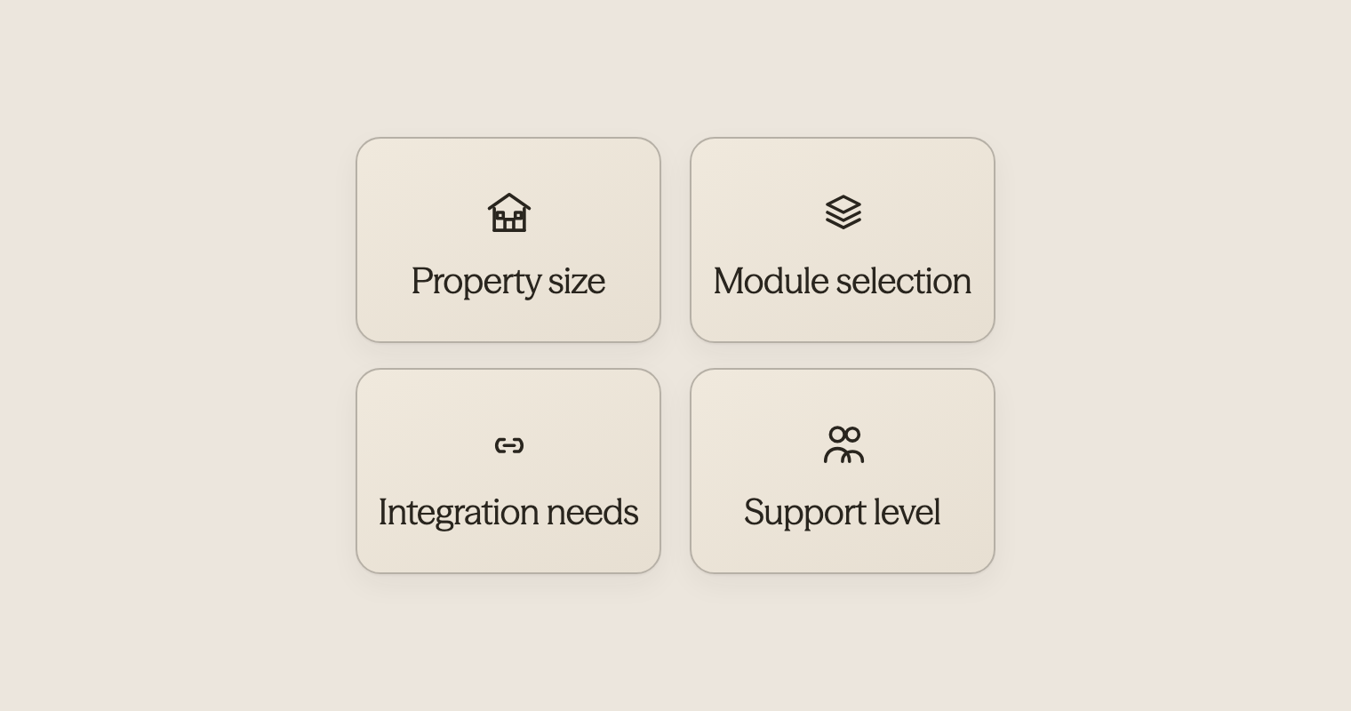 Four icons representing factors that impact Duve pricing