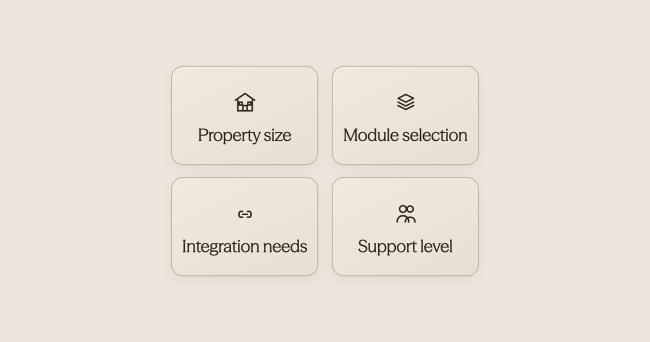 Four icons representing factors that impact Duve pricing