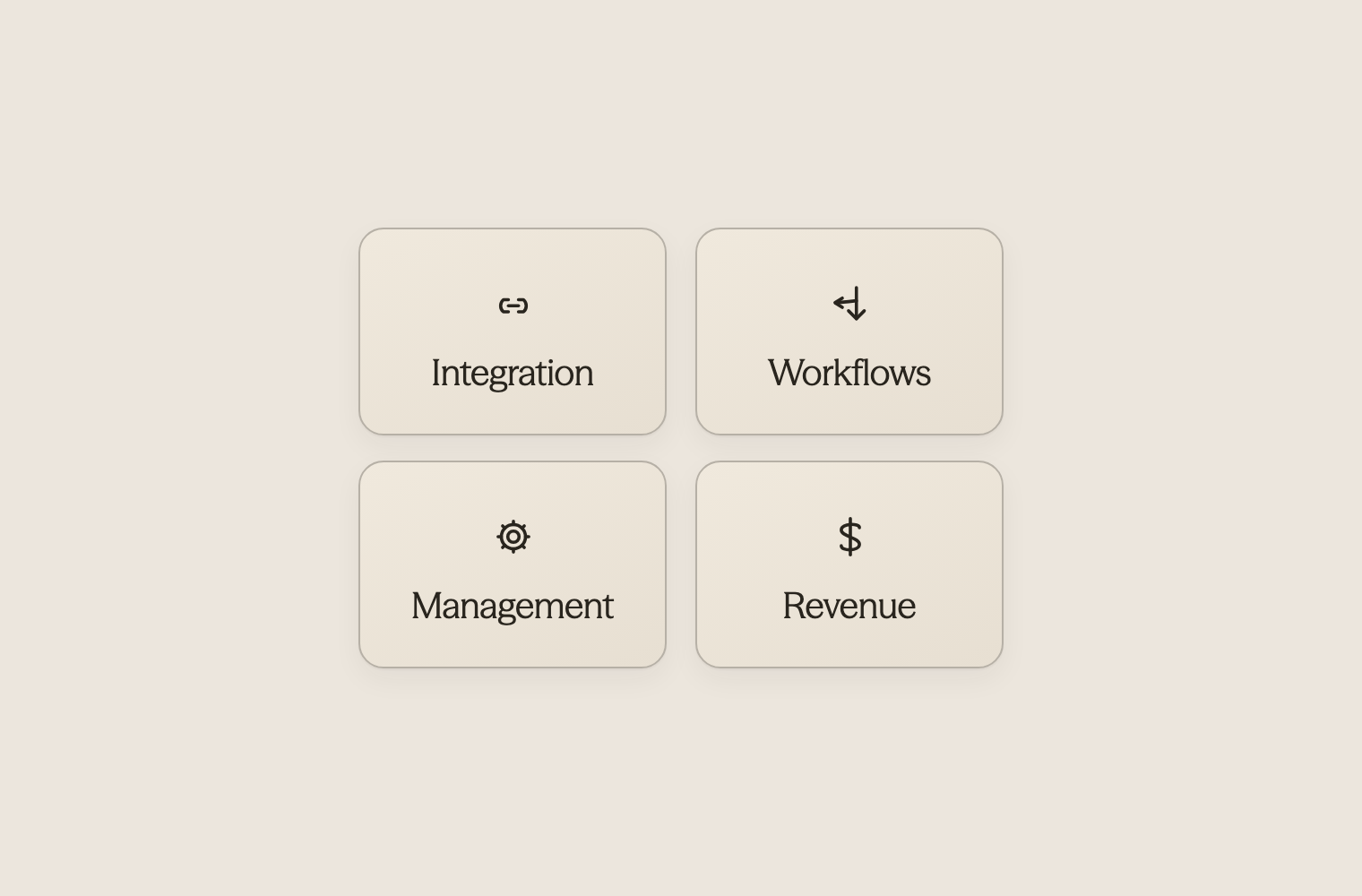  Four cards showing effective AI features: Integration, Workflows, Management, and Revenue