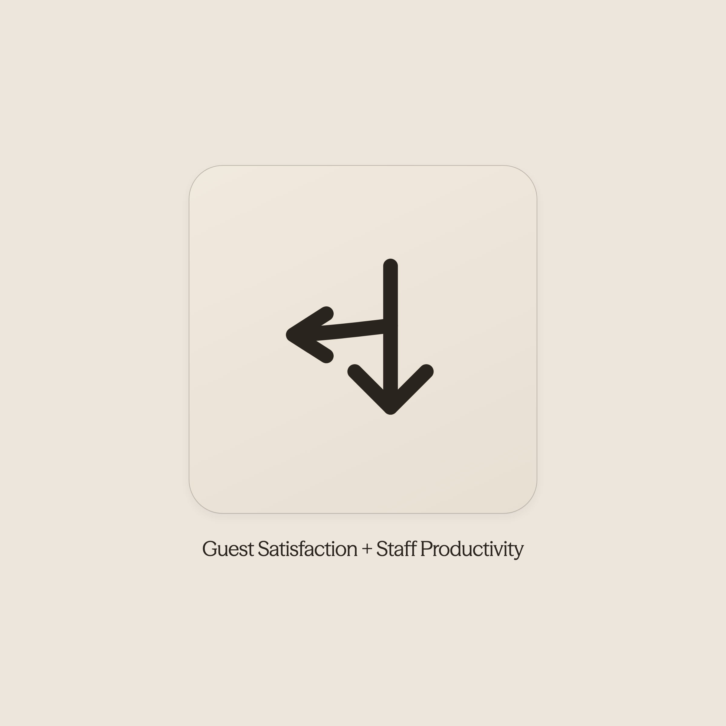 Problem icon splitting into guest satisfaction and staff productivity solutions
