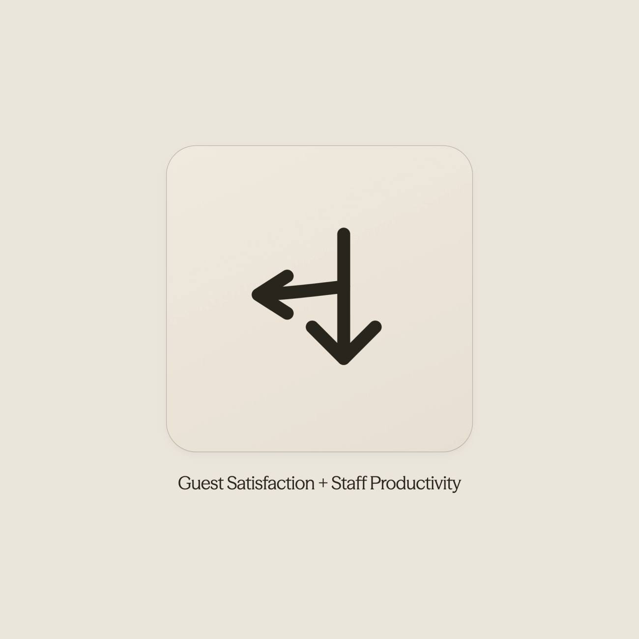 Problem icon splitting into guest satisfaction and staff productivity solutions