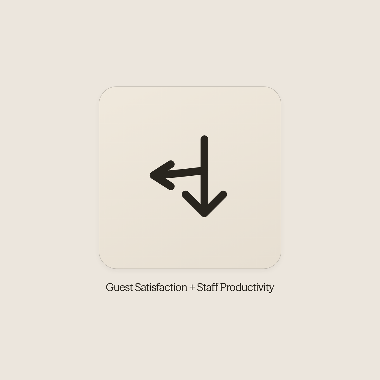 Problem icon splitting into guest satisfaction and staff productivity solutions