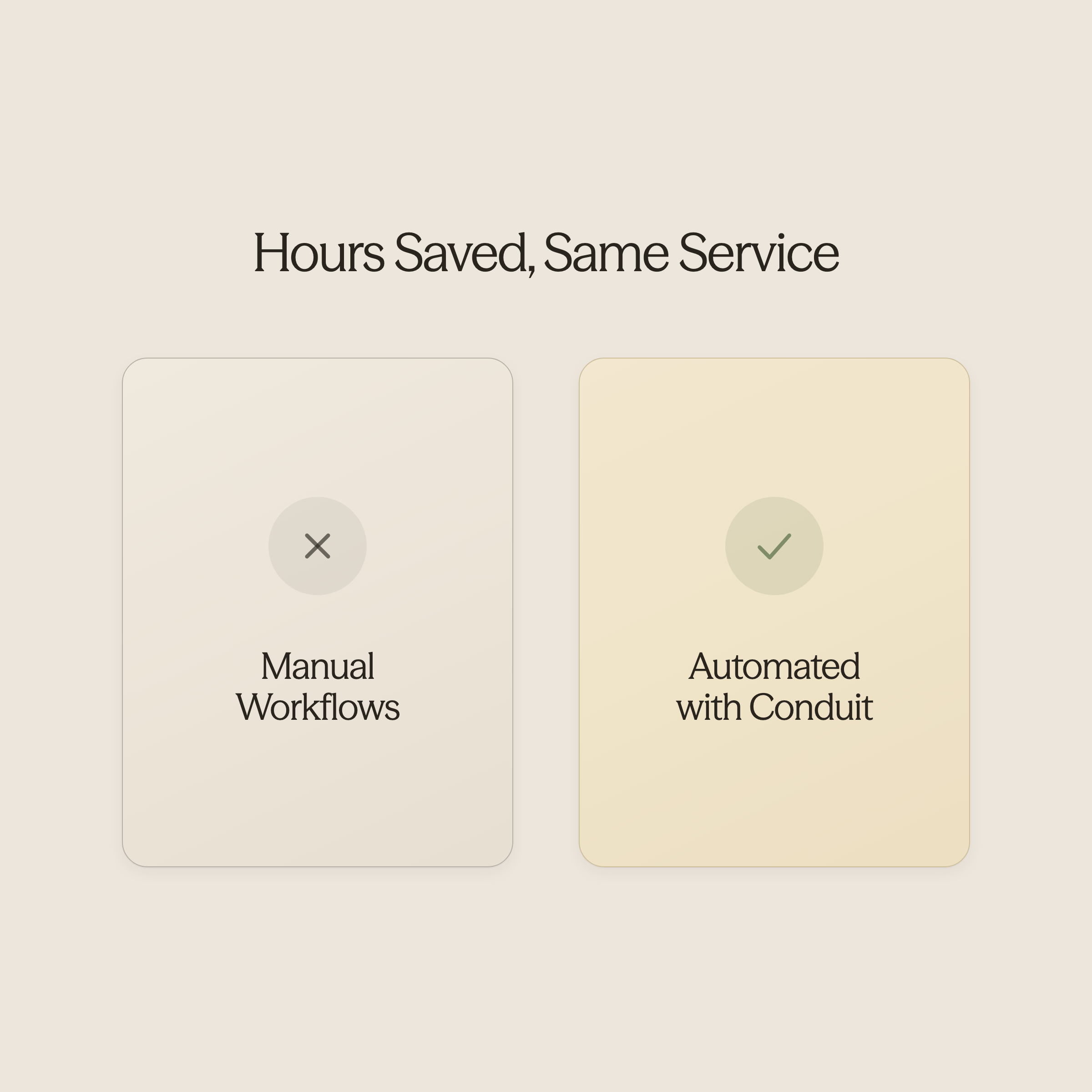 Before and after comparison of manual vs automated workflows