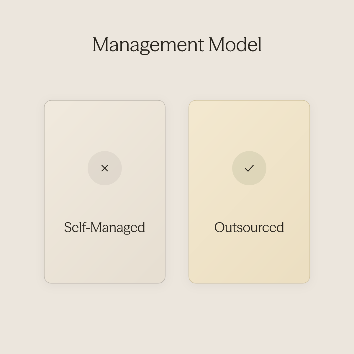 Side-by-side comparison of self-managed versus outsourced vacation rental operating models
