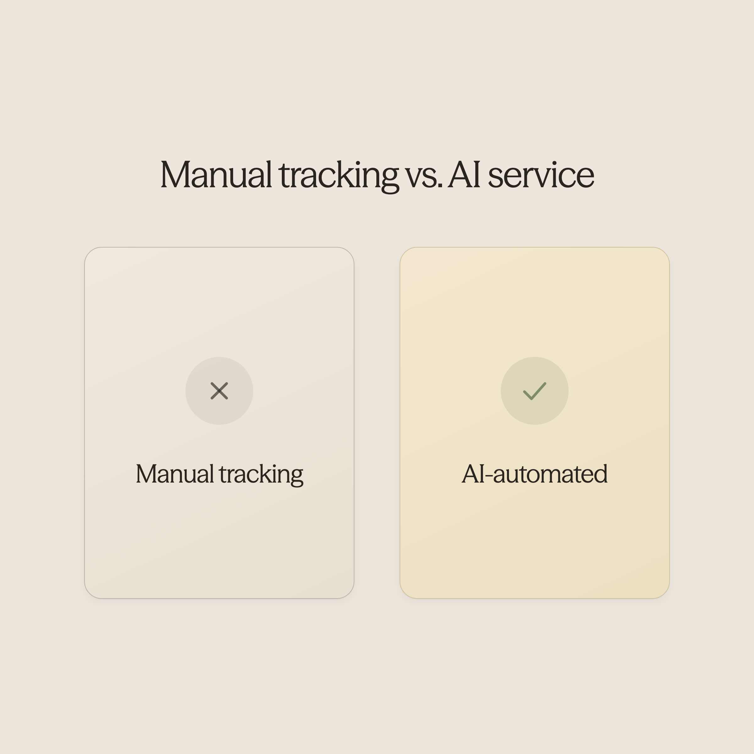 Before and after comparison of manual tracking versus AI-automated guest service