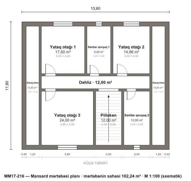 MM17-216 layihəsinin mansard mərtəbəsi planı — 3 yataq otağı