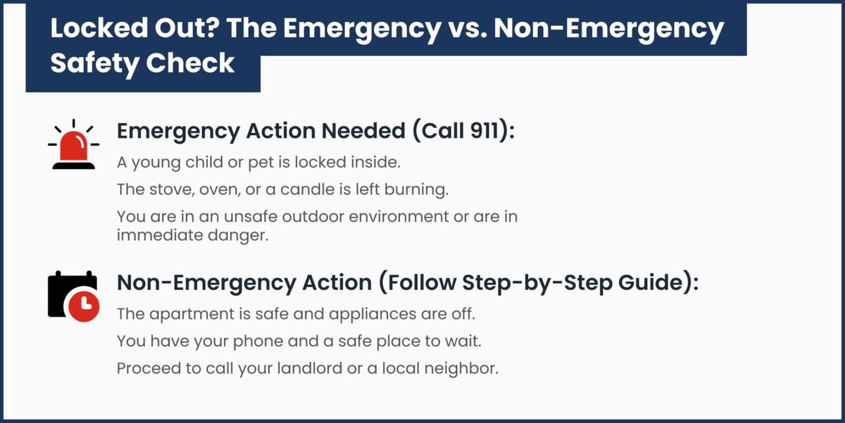 Locked Out The Emergency vs. Non-Emergency