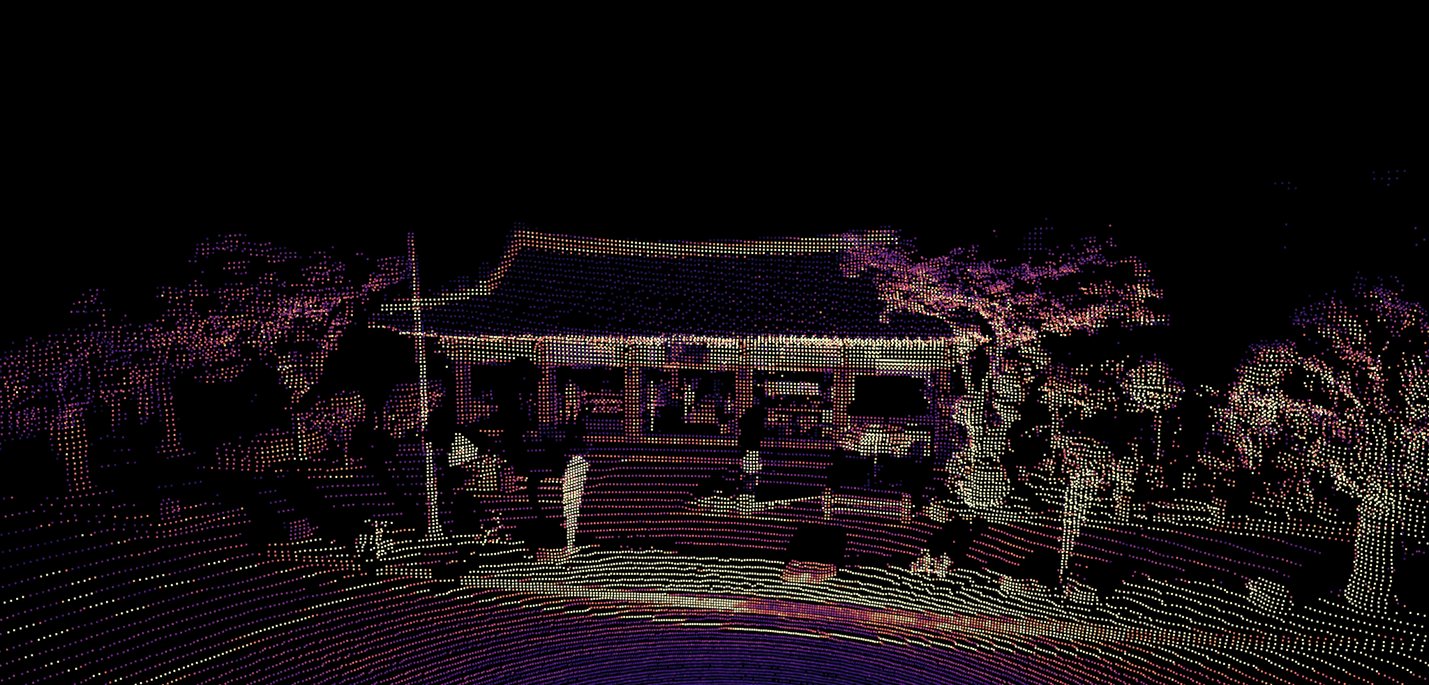 Ouster point clouds jeju