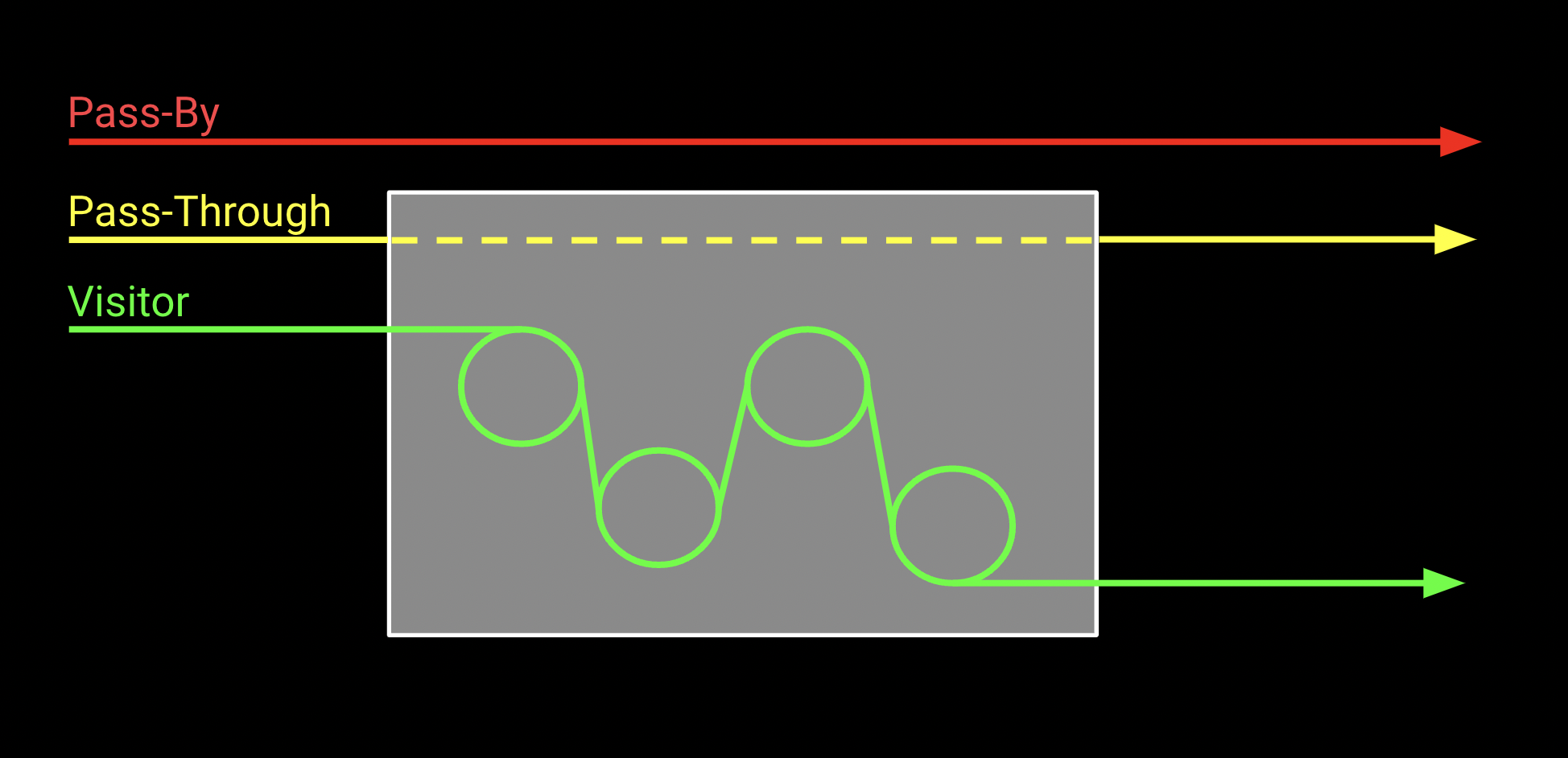 Image6