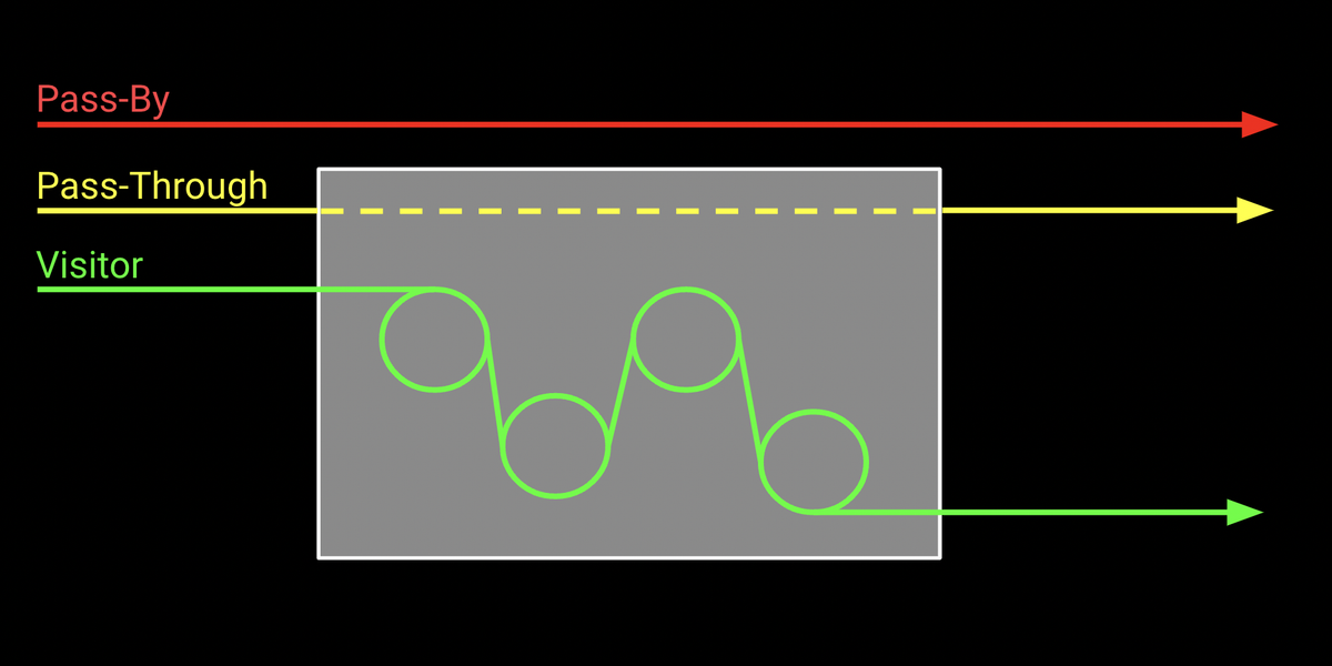 Image6