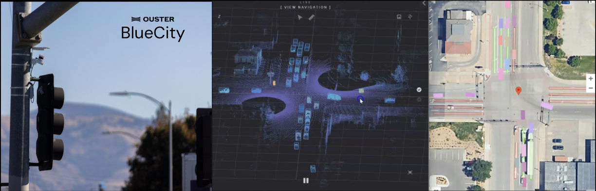 Ouster blue city physical AI blog