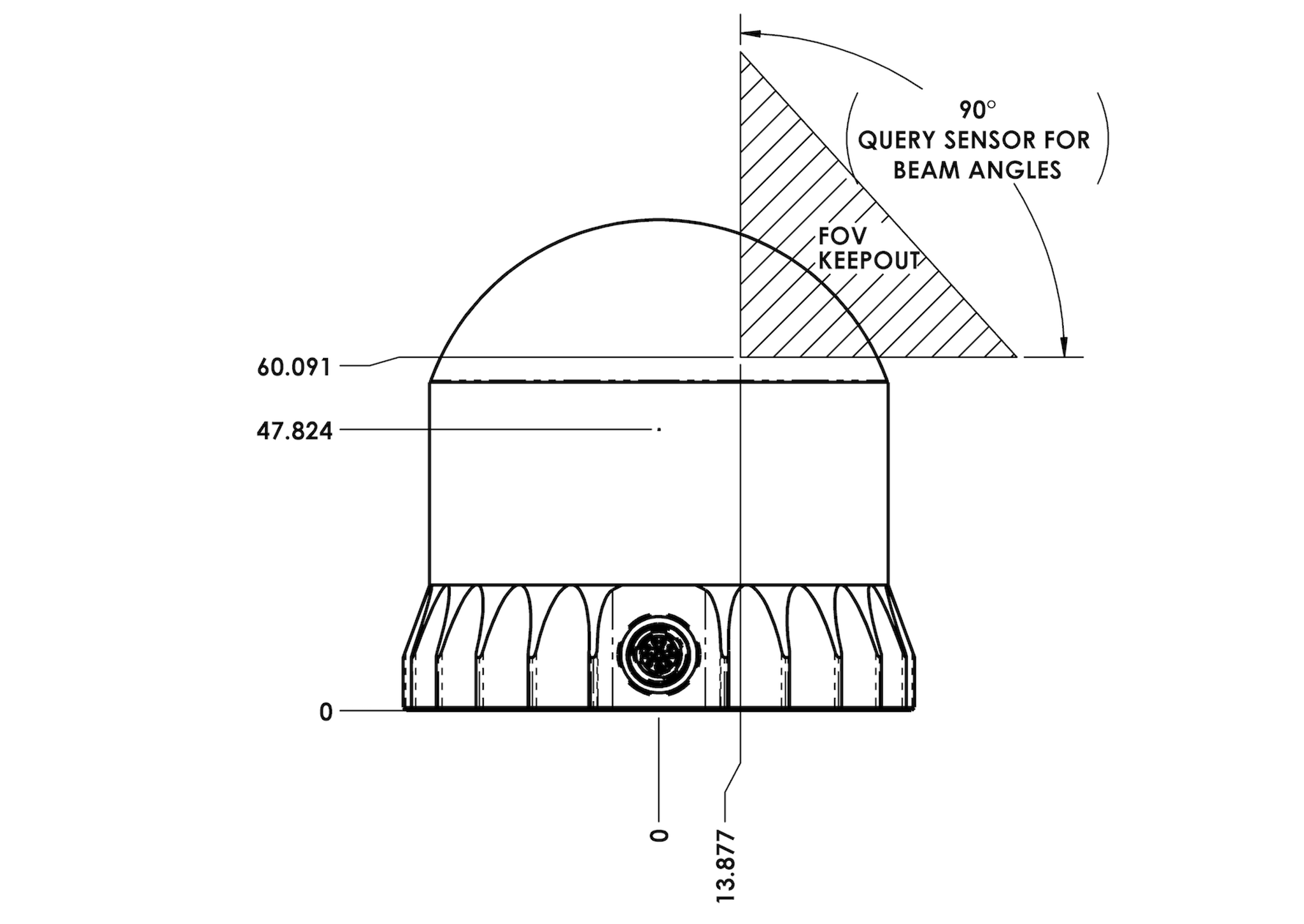 OS Dome profile