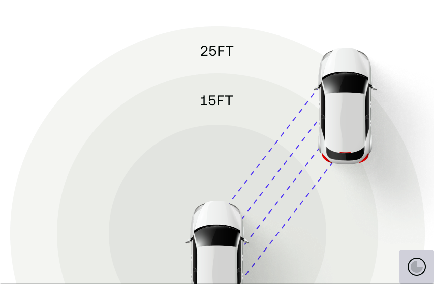 01c Ouster whaislidar graph
