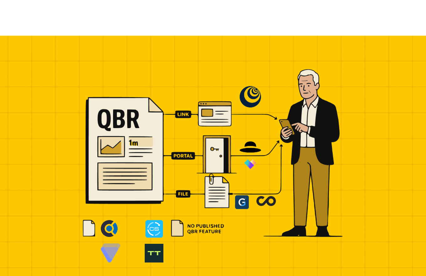 QBR
