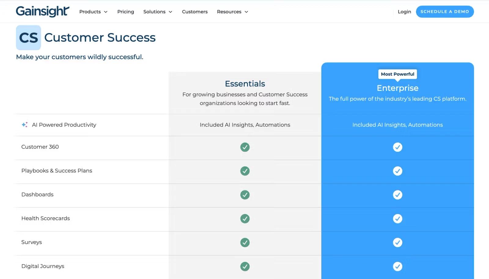 Gainsight CS pricing page