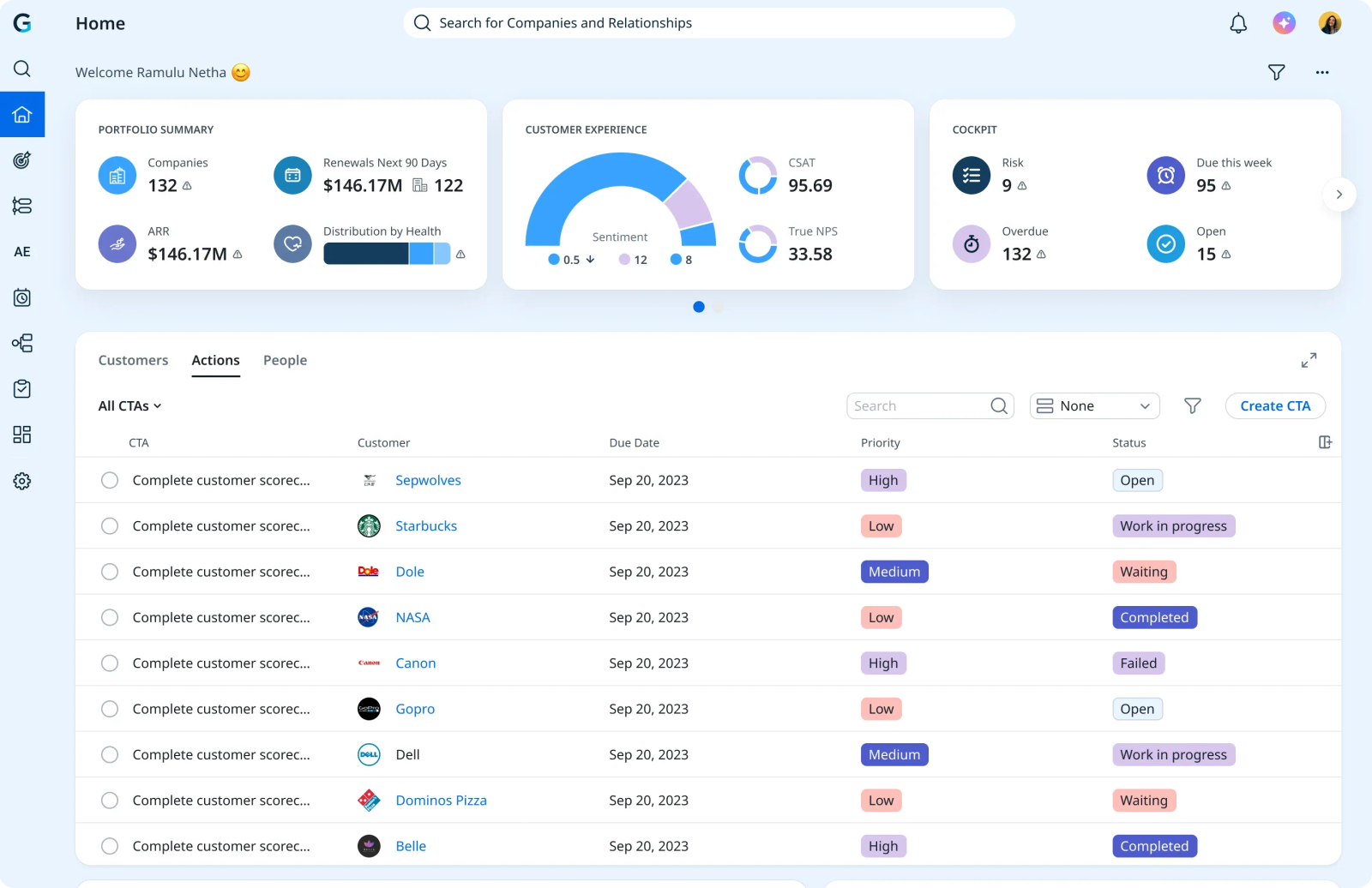 Gainsight