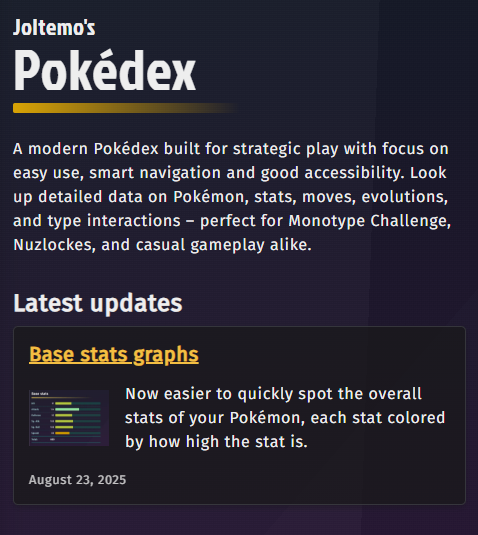 "Latest updates" posts on homepage