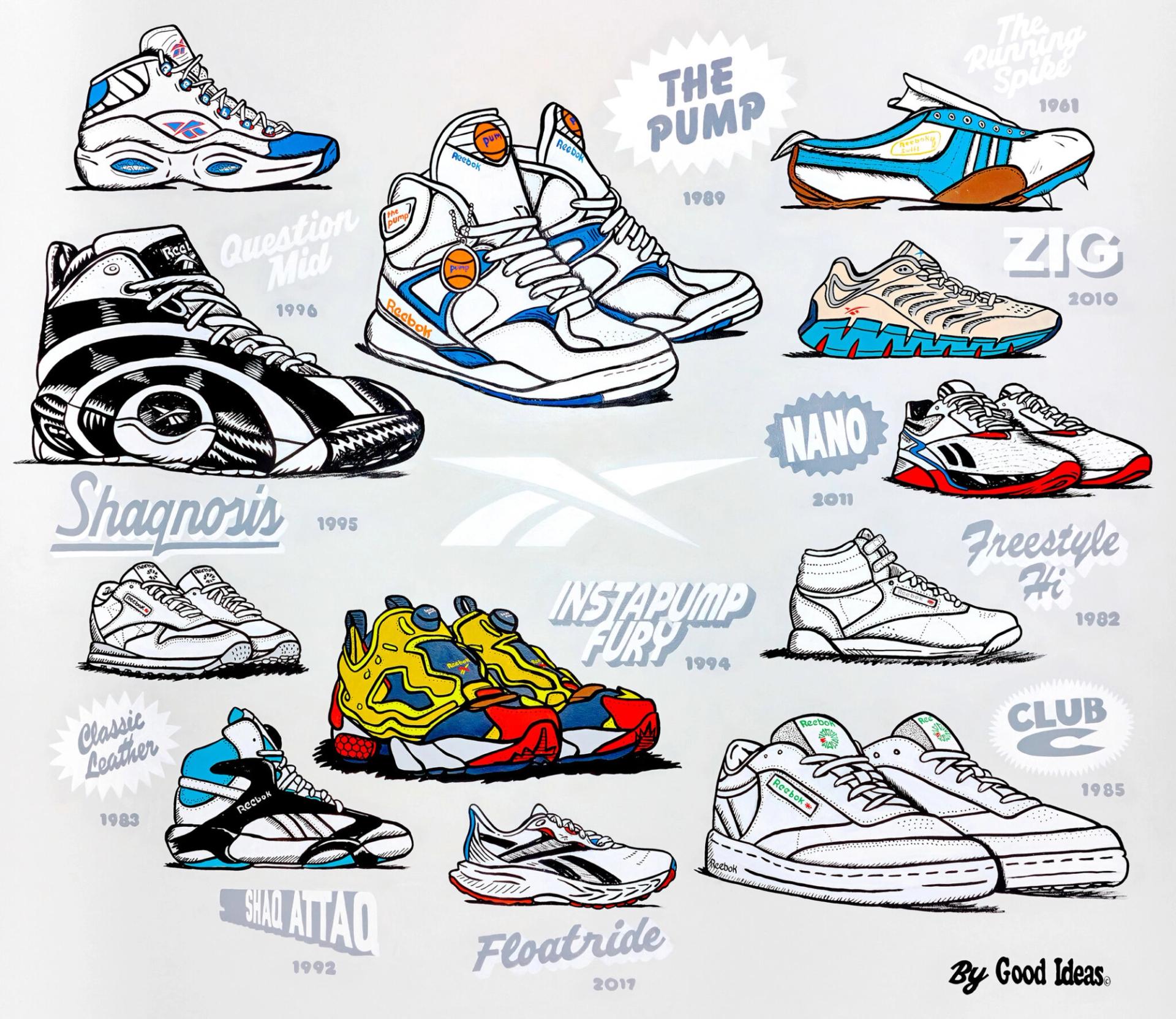Reebok