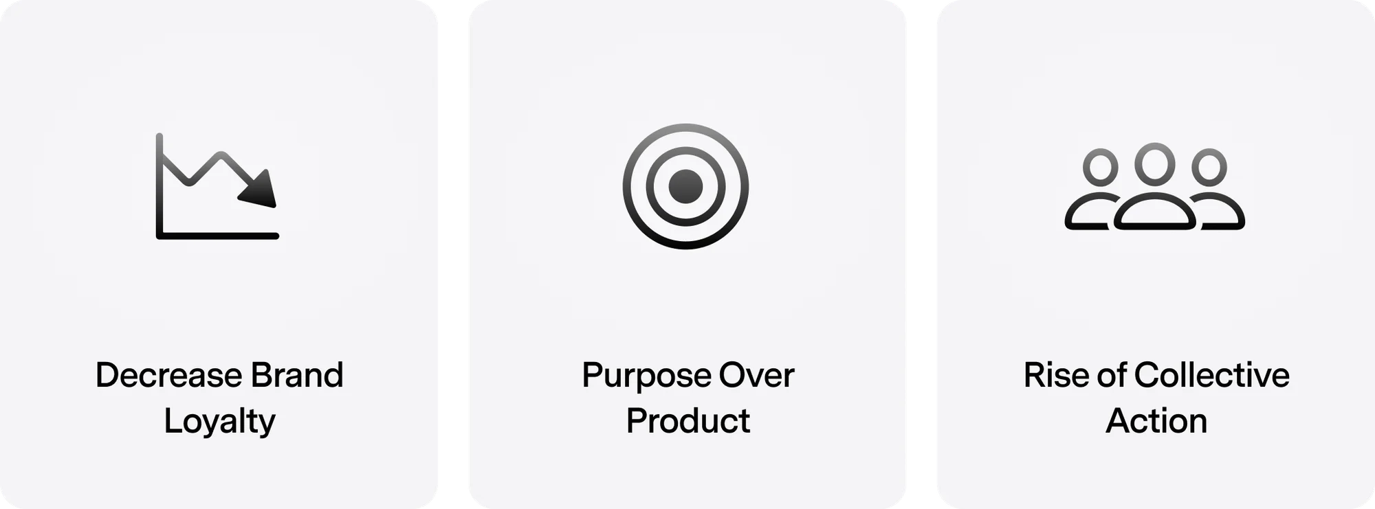 Orchestrate Customer Journeys