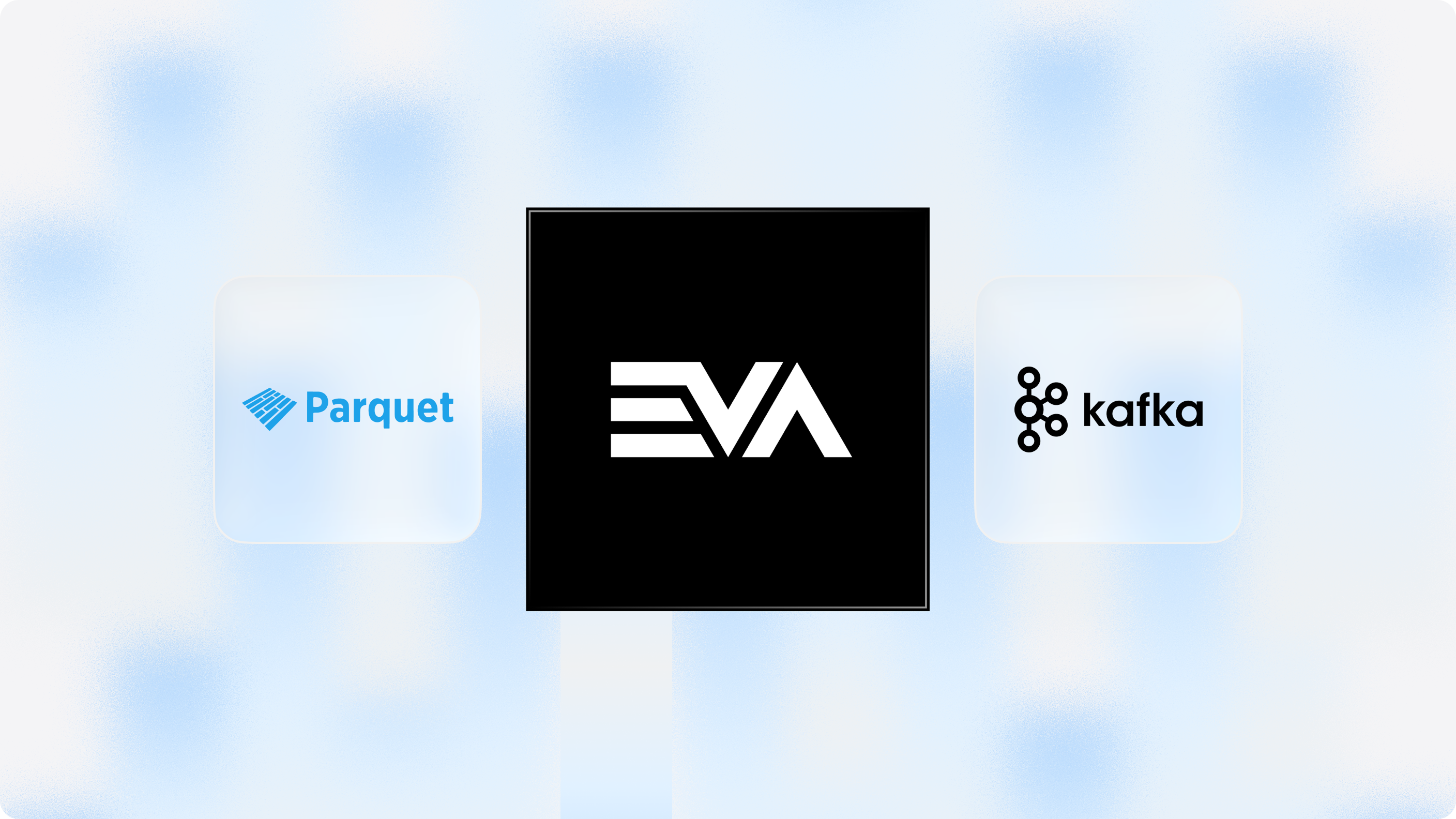EVA unified commerce platform integrating Apache Kafka event streaming and Apache Parquet data formats for real-time retail data infrastructure