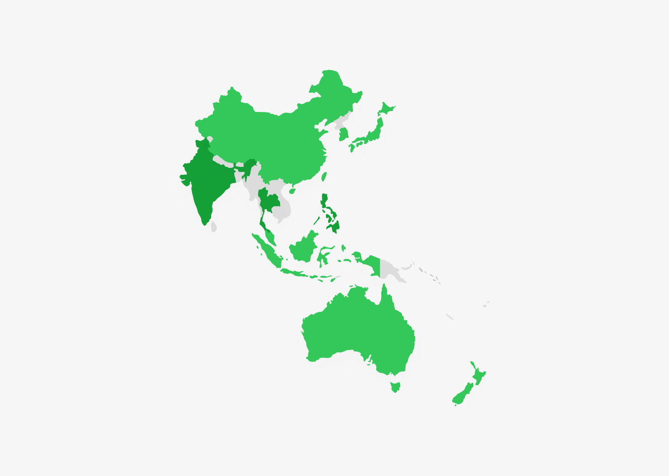 Asia Pacific