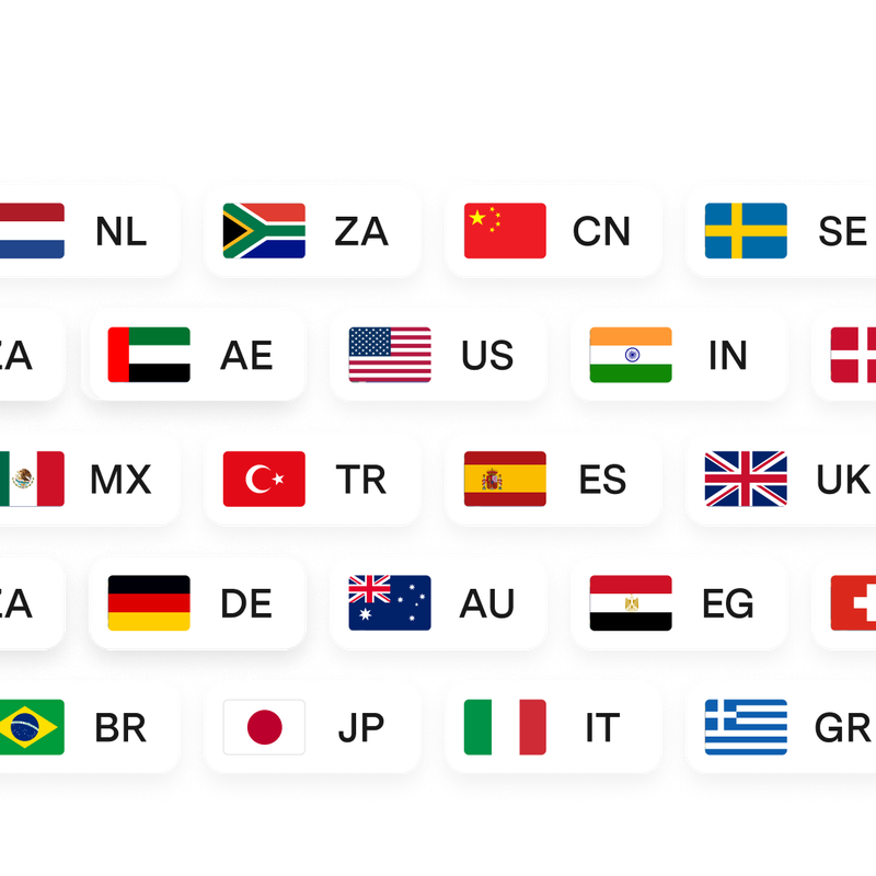 Scale across markets