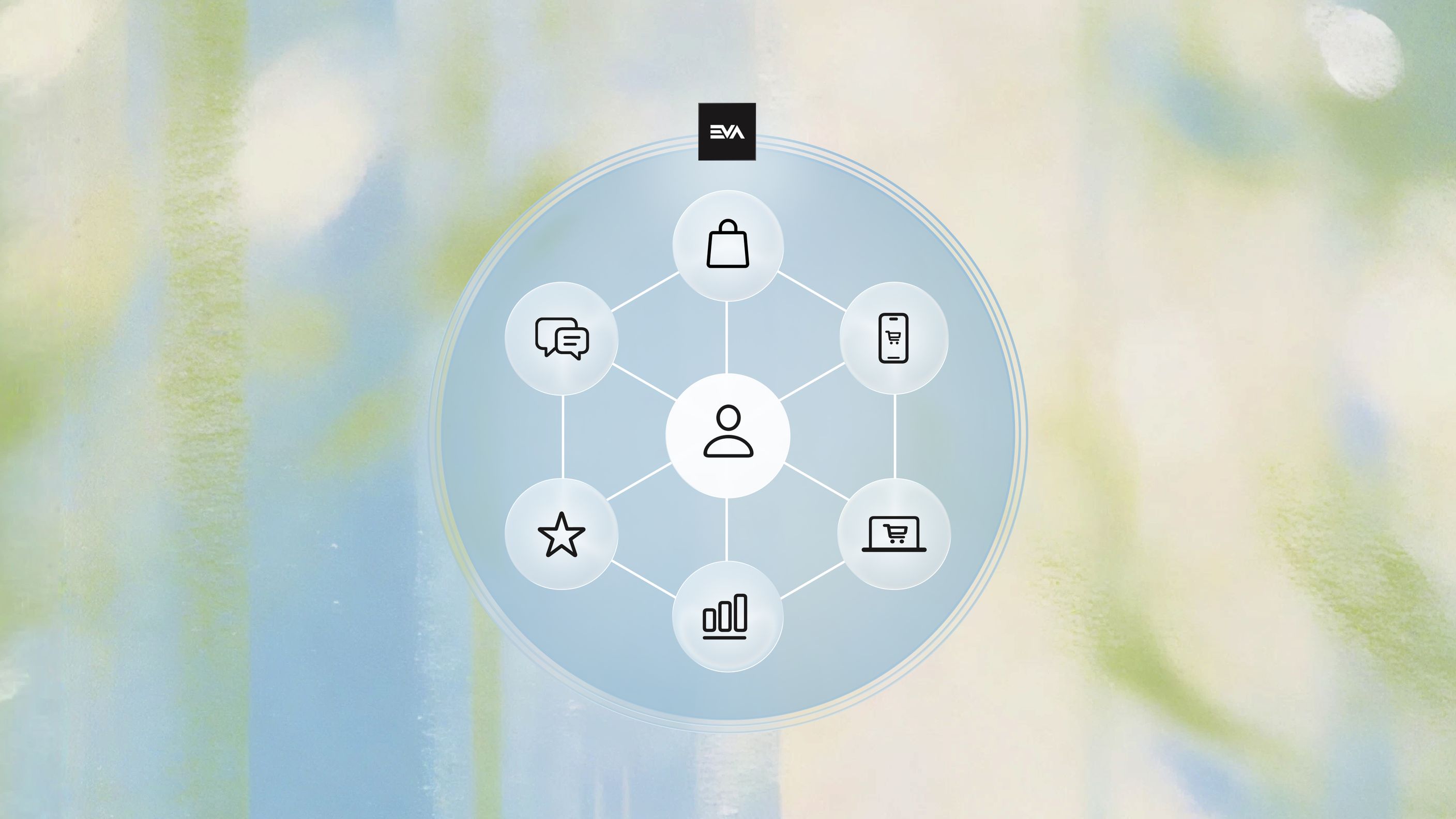 Unified Commerce