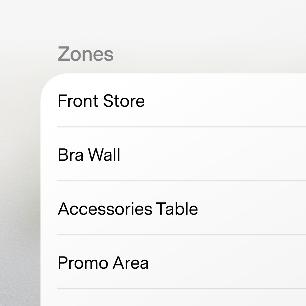 Zoned Cycle Counts