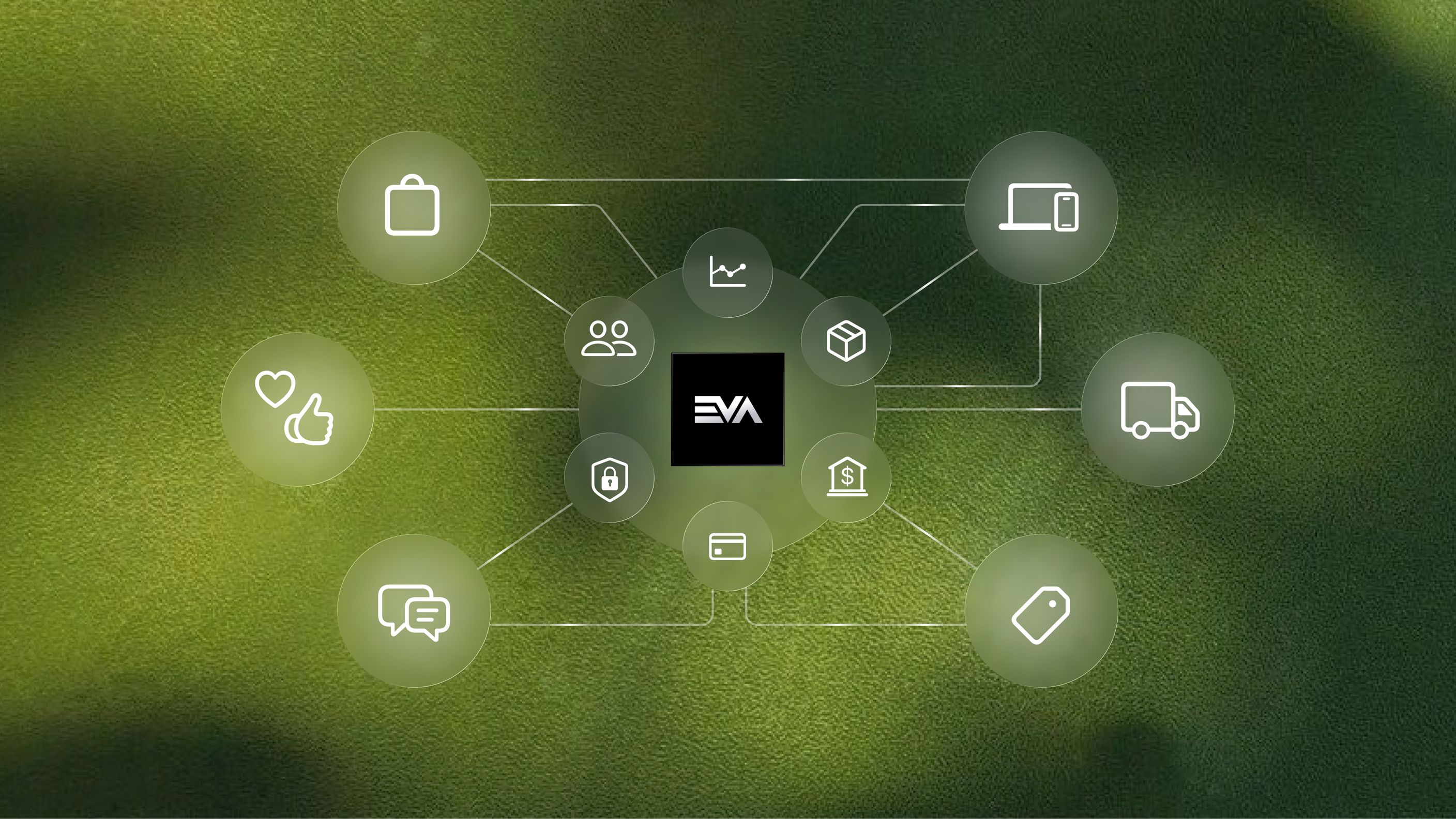 Unified Commerce