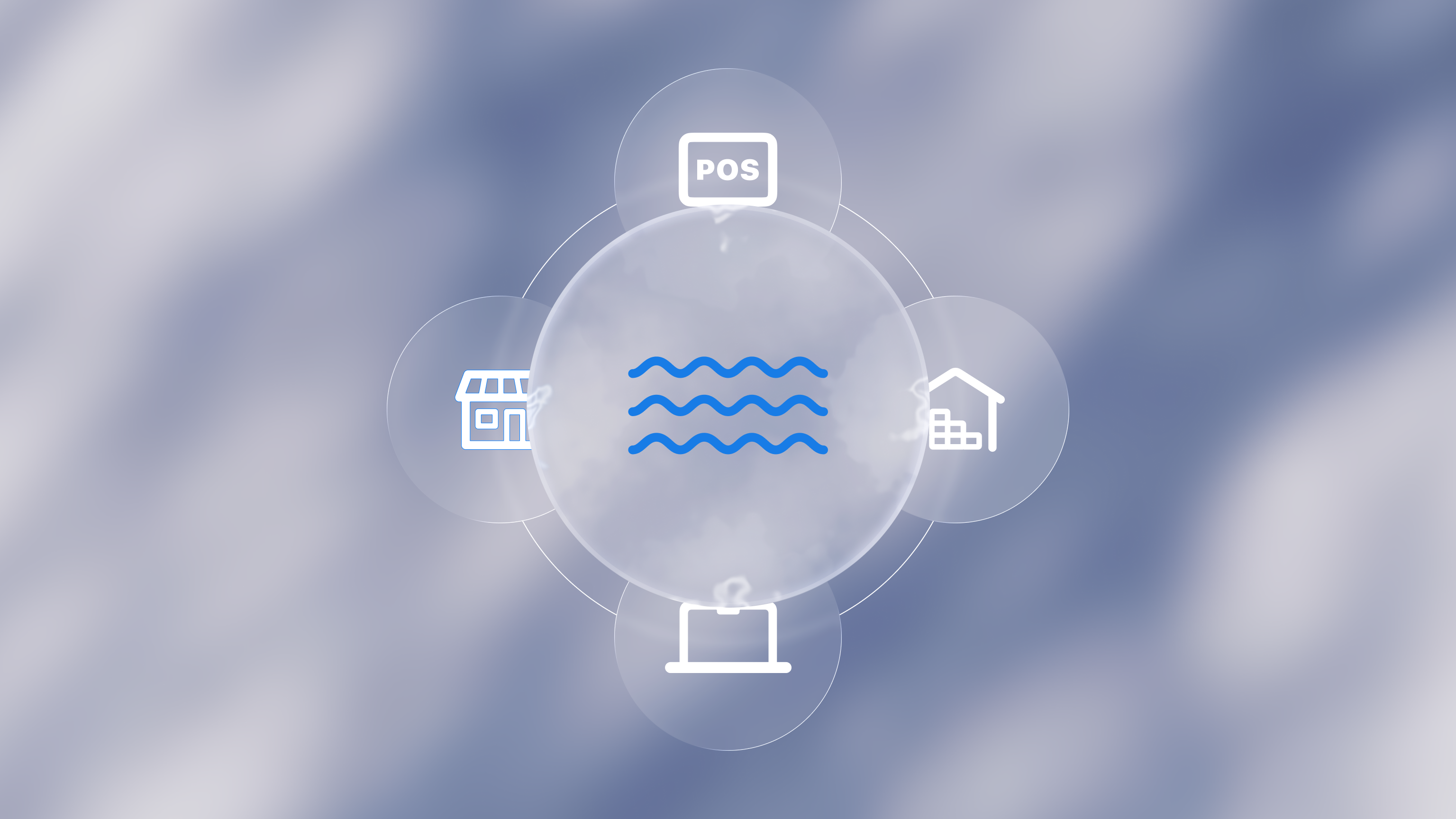 One data model across every channel