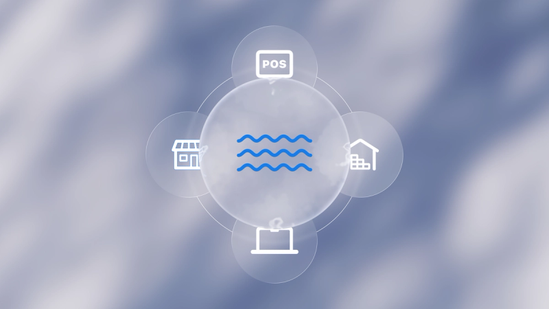 One data model across every channel