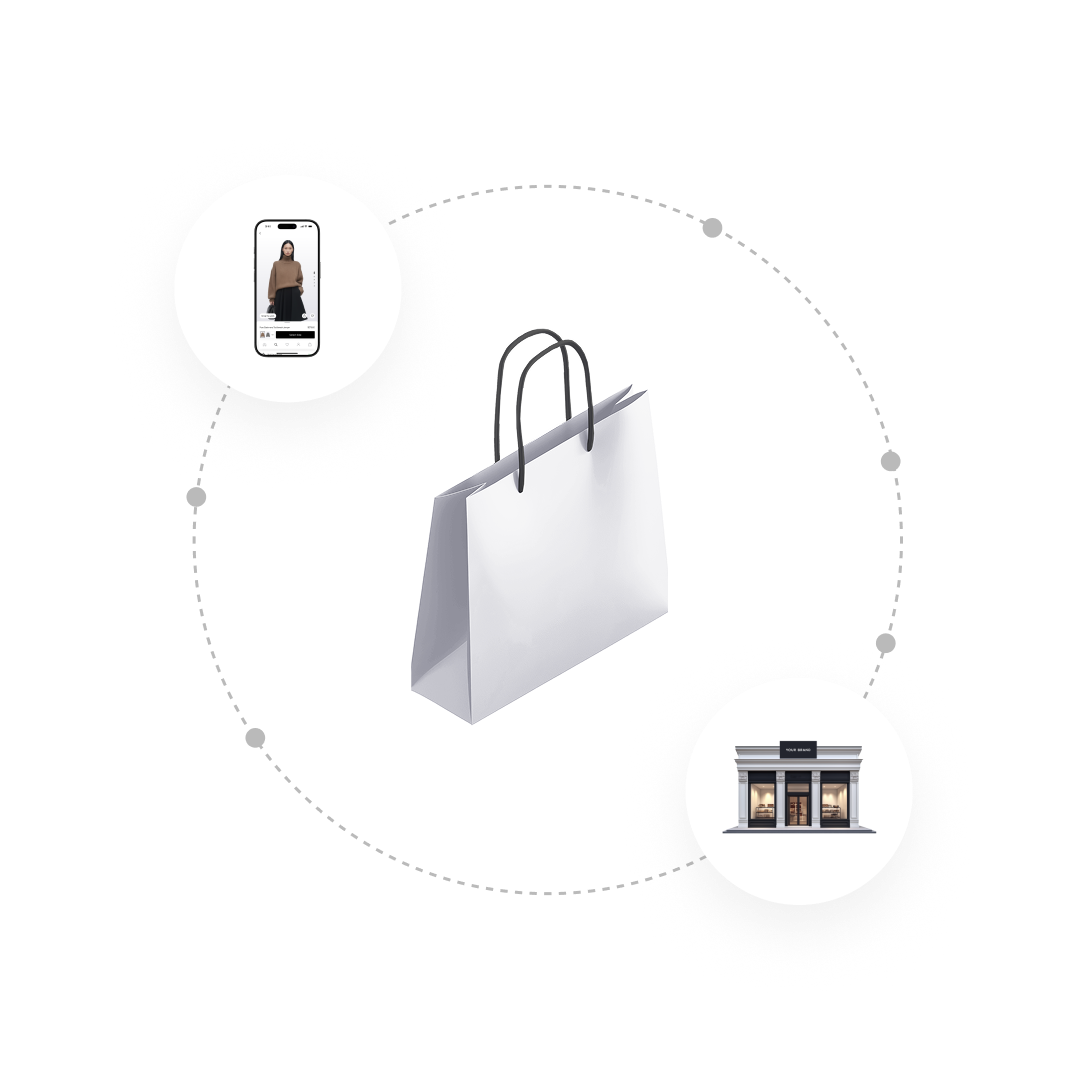 Connect offline and online