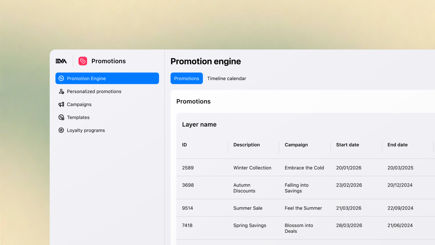 Fragmented promotions cost more than margin