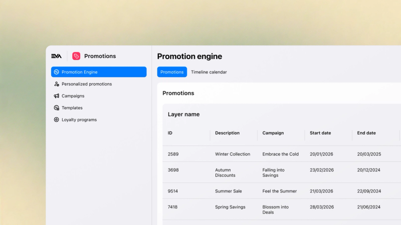 Fragmented promotions cost more than margin