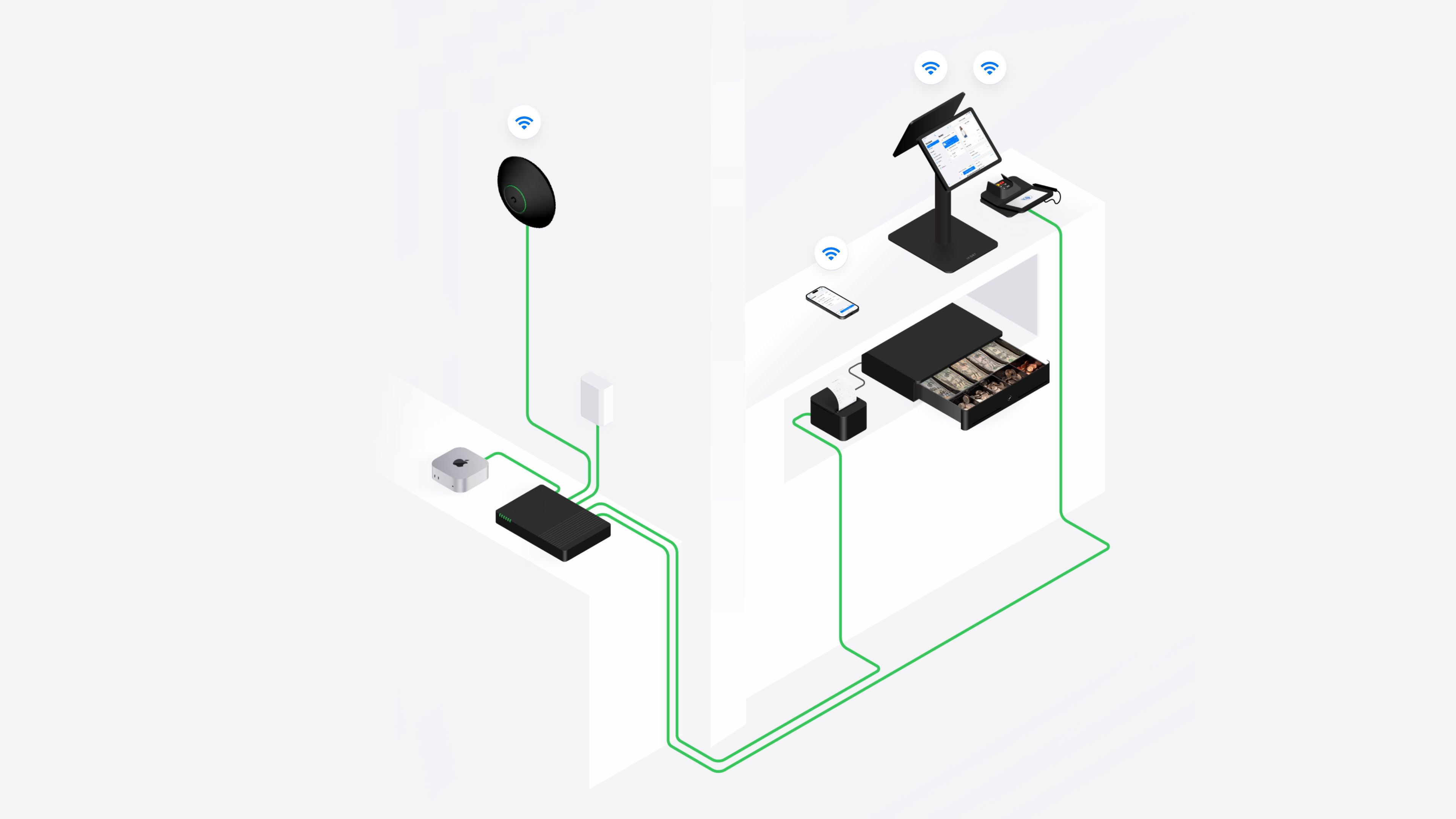 Network outage impact on retail operations