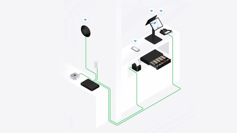 Network outage impact on retail operations