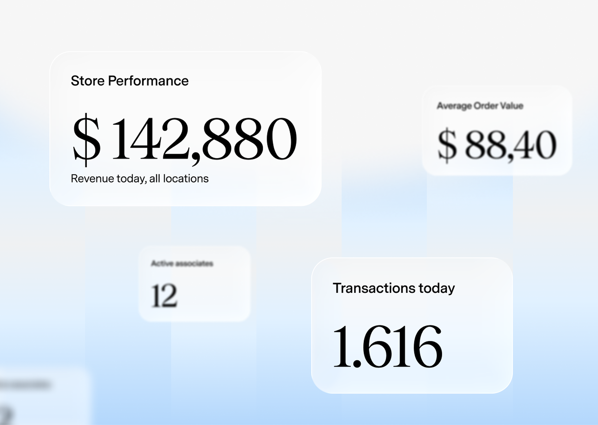 EVA real-time store performance dashboard showing live retail KPIs including daily revenue, average order value, active associates, and transaction count across all store locations