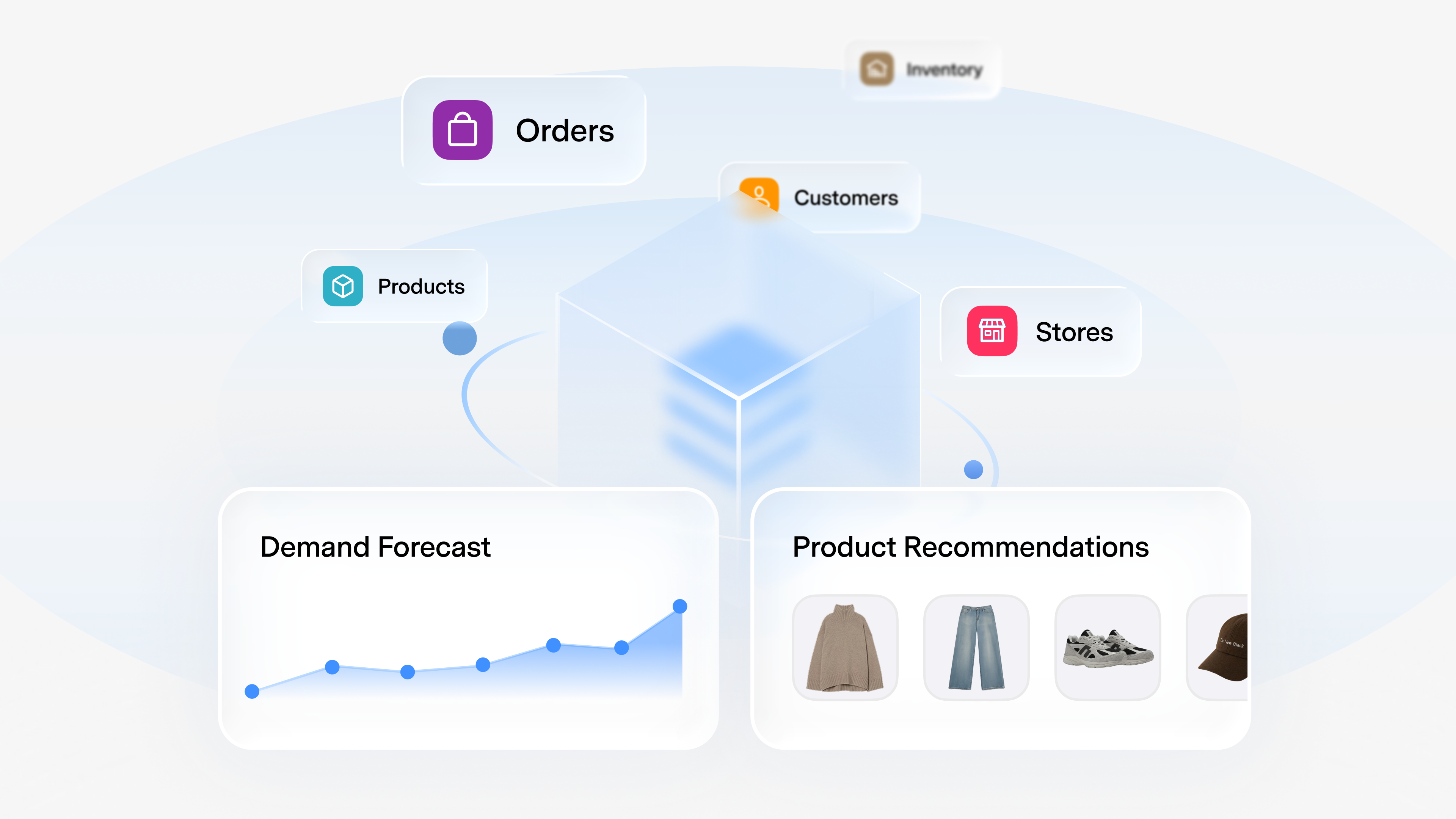 EVA retail intelligence platform connecting orders, inventory, customers, products, and store data to power demand forecasting and AI-driven product recommendations for enterprise retailers