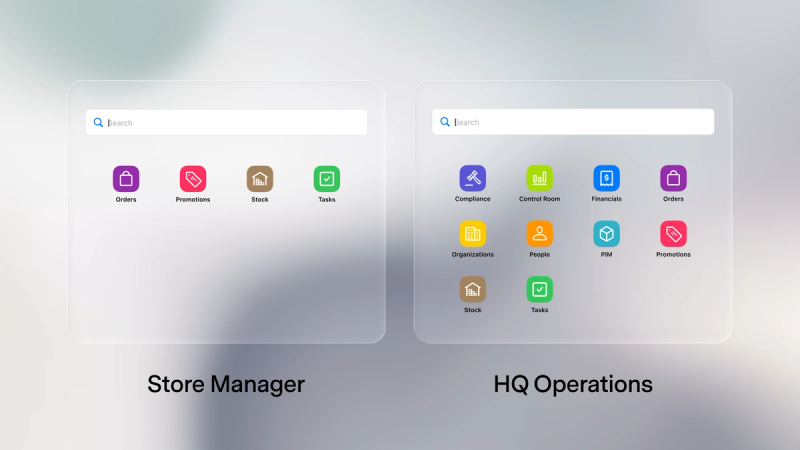 Access control - control who sees and does what