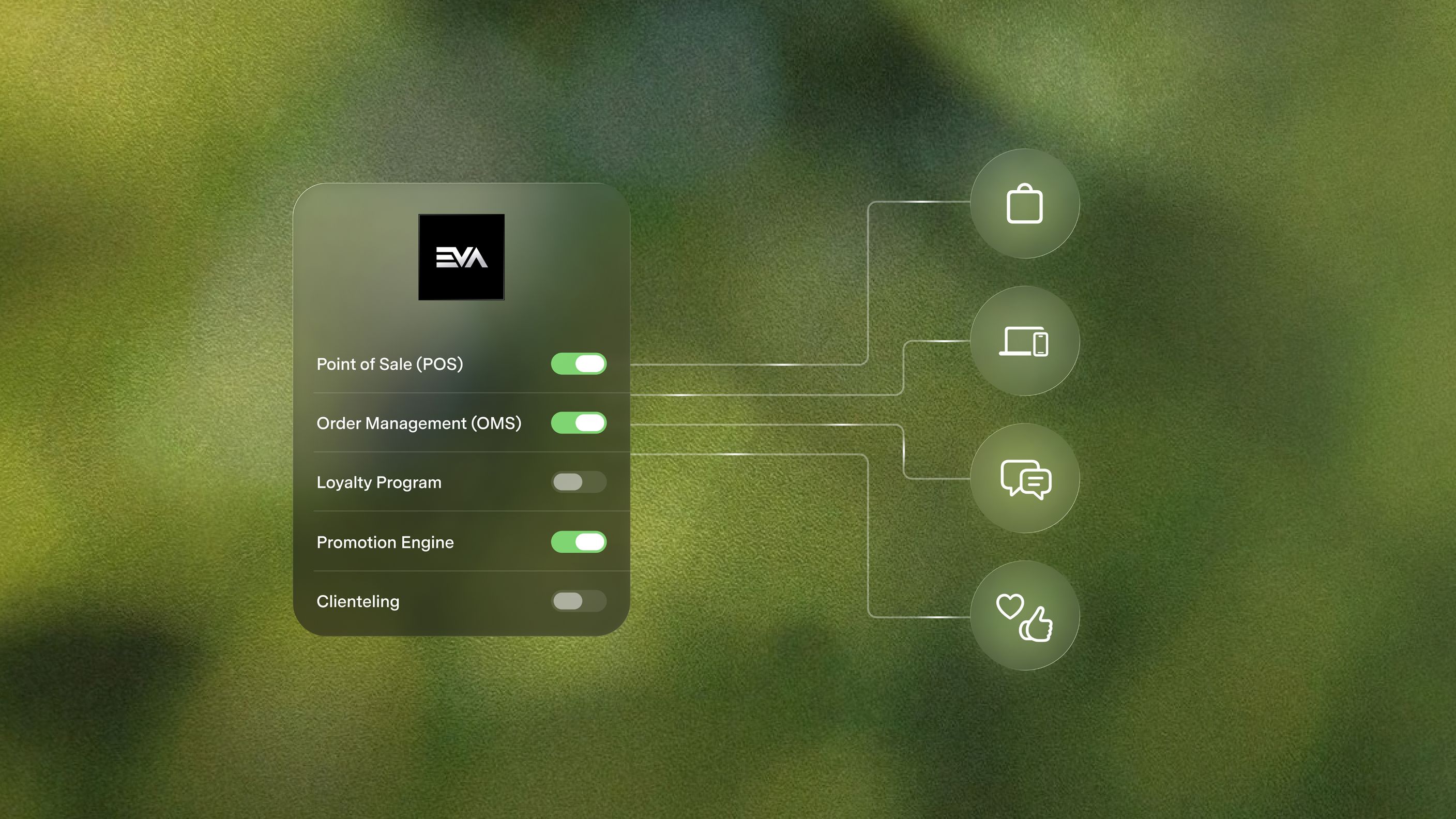 Modular and API-first architecture