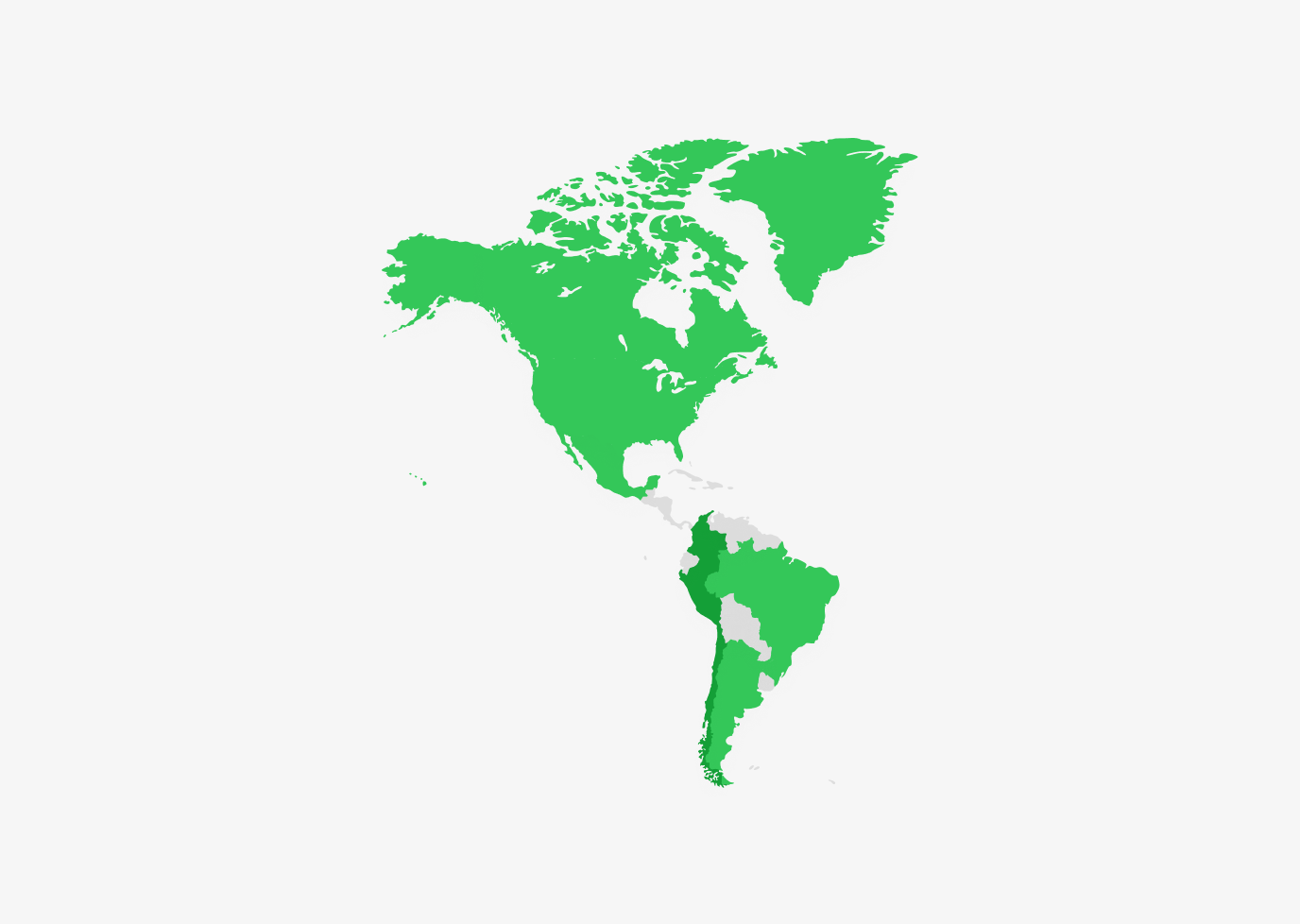 North & South America