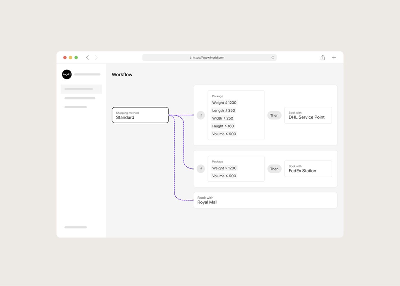 Configure your delivery offering