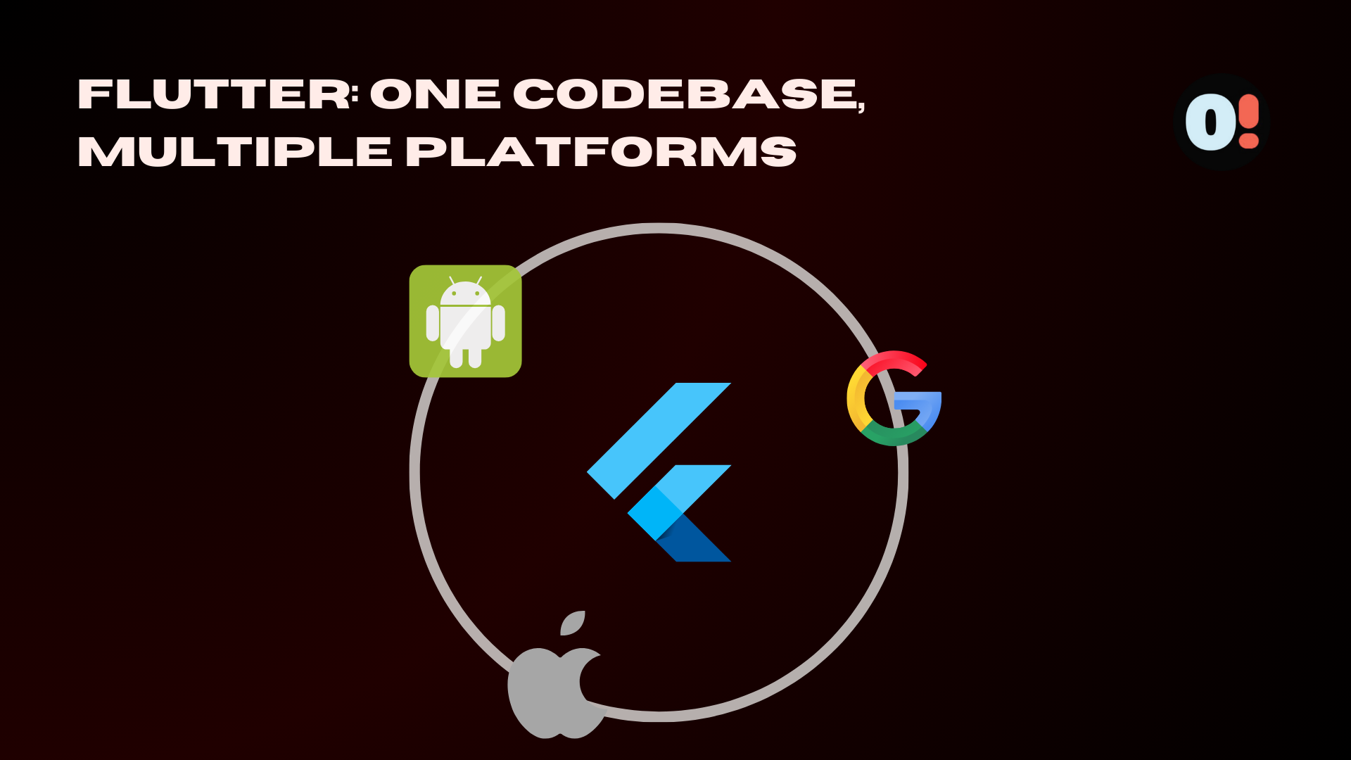 Flutter cross-platform app development with one codebase for multiple platforms