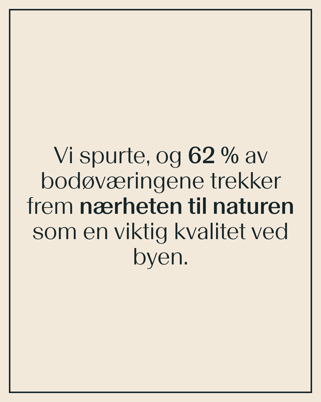 NORDVIK REAL ESTATE: CAMPAIGN