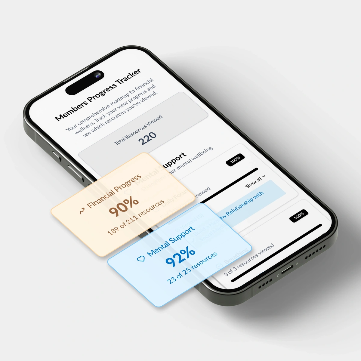 Step 5 visualization