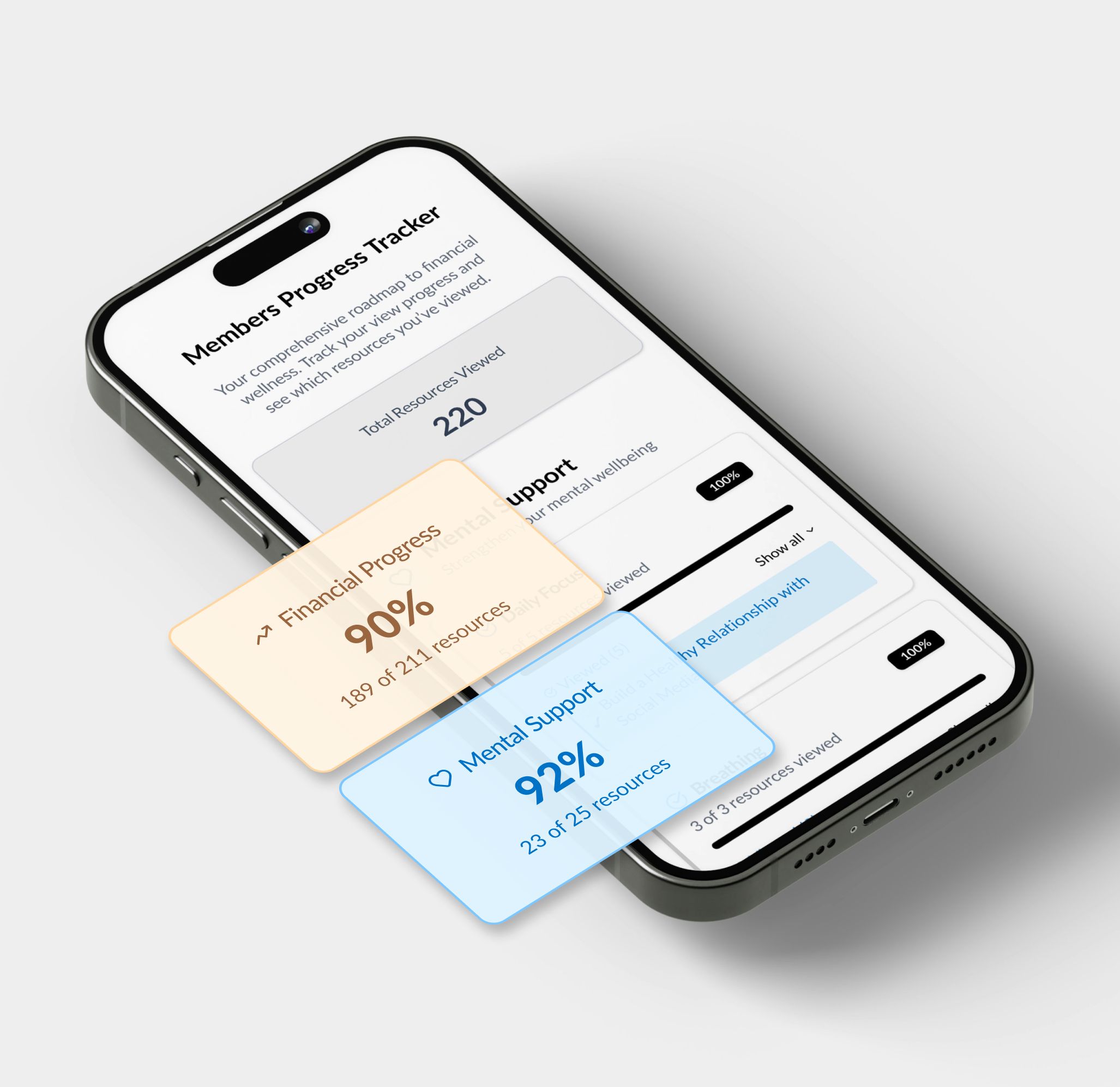 Step 4 visualization