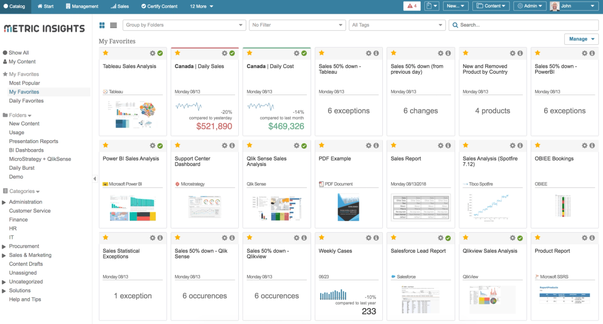 What Makes a Successful BI Portal?