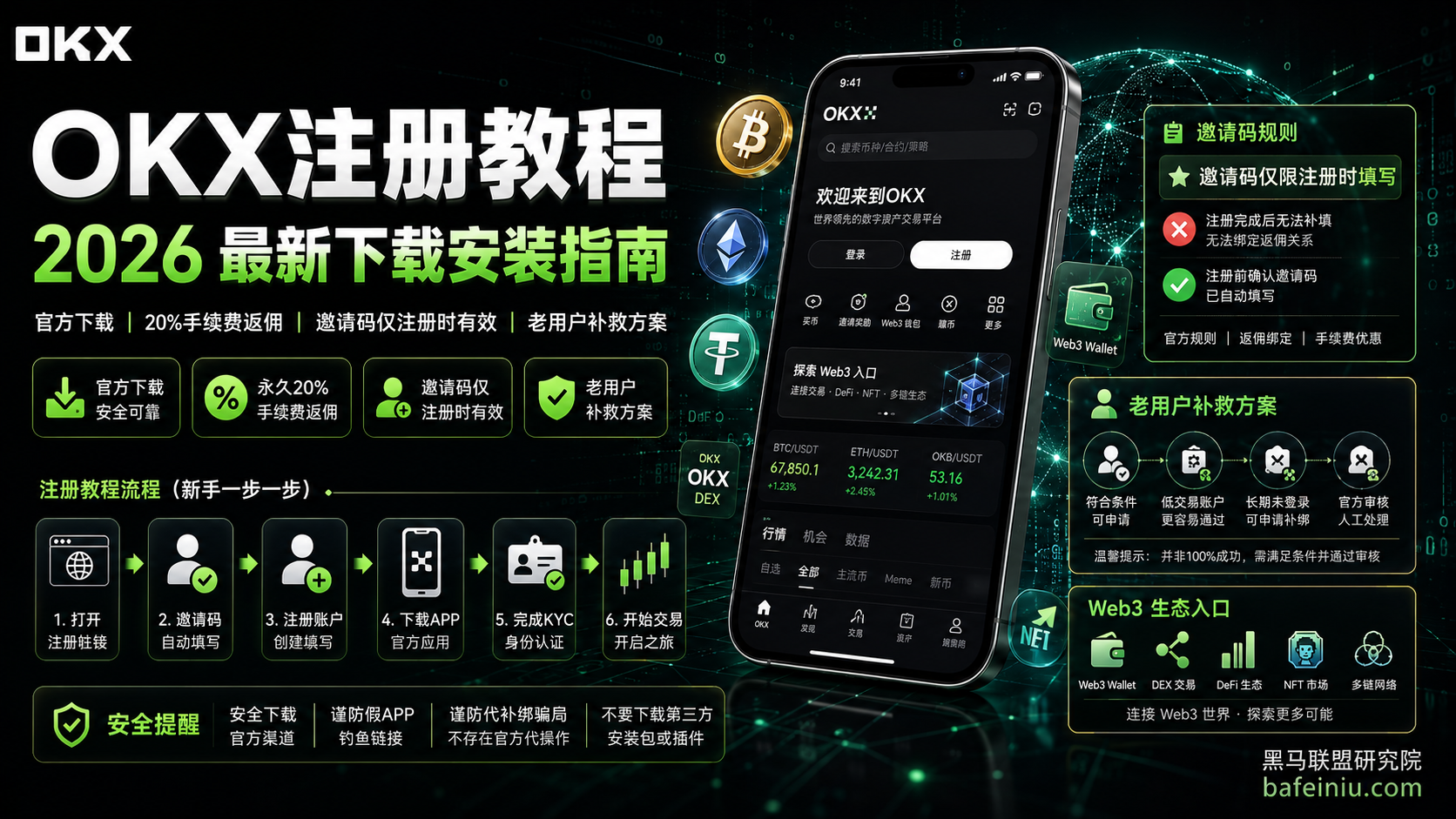 OKX注册教程2026最新版:下载安装+20%手续费优惠+邀请码规则详解(附老用户补救方法)