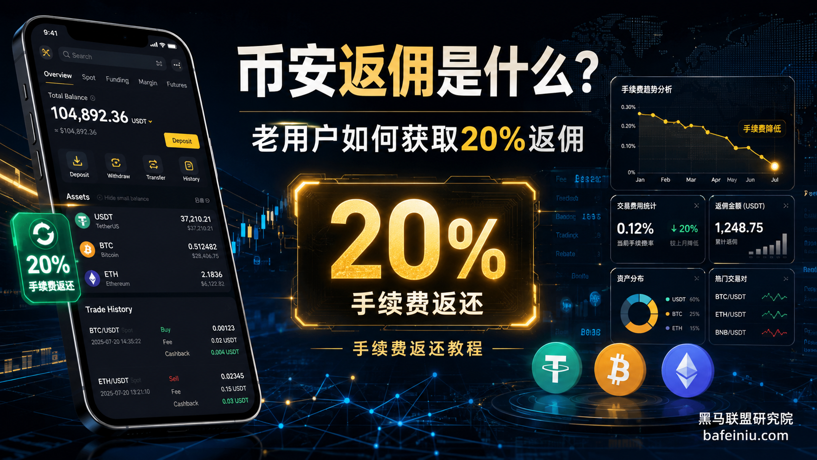 币安返佣是什么?老用户如何重新获取20%手续费返还(2026最全攻略)